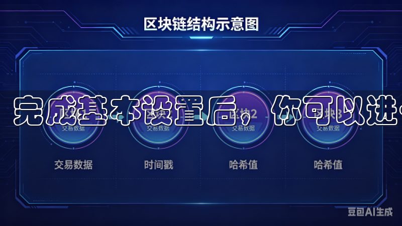 完成基本设置后,你可以进一步自定义欧亿的功能和外观。