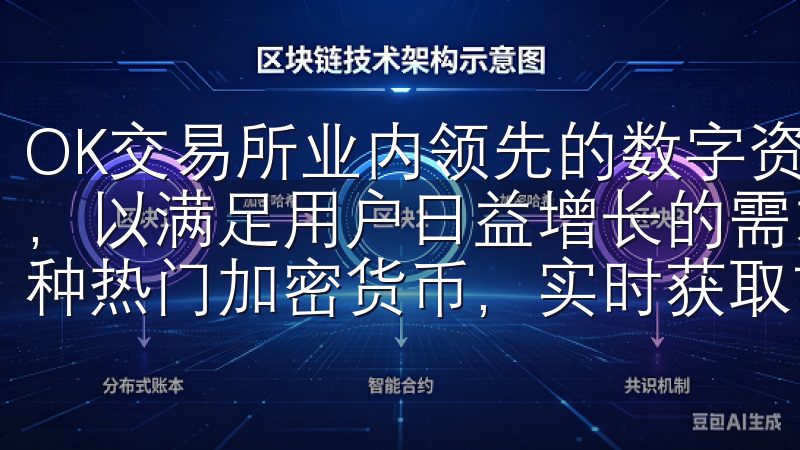 OK交易所业内领先的数字资产交易平台，不断优化其移动应用，以满足用户日益增长的需求在欧币交易所，您可以轻松交易多种热门加密货币，实时获取市场动态与专业分析。