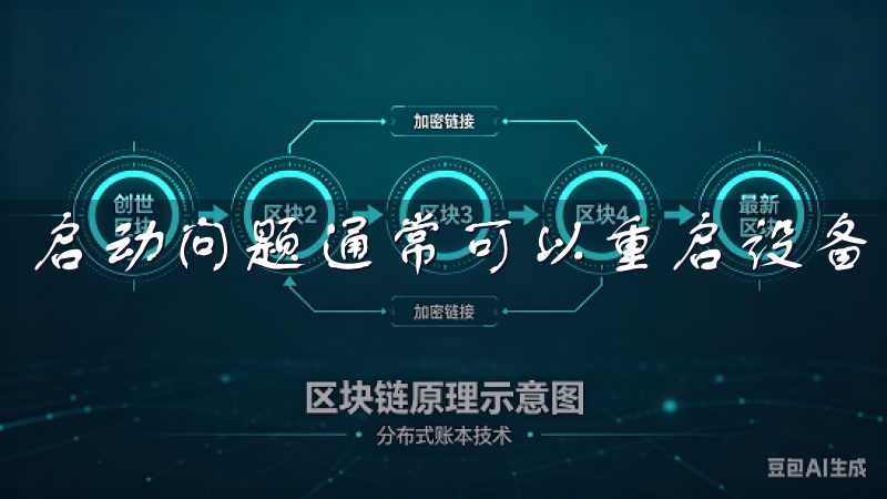 启动问题通常可以重启设备或重新安装应用来解决。