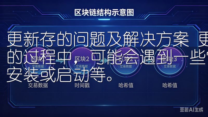 更新存的问题及解决方案 更新OK交易所app下载最新版本的过程中，可能会遇到一些常见问题，如下载速度慢、应用无法安装或启动等。