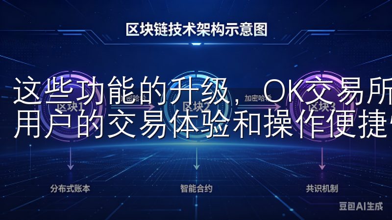 这些功能的升级，OK交易所app下载最新版本进一步提升了用户的交易体验和操作便捷性。
