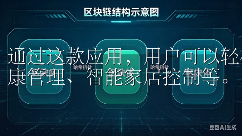 通过这款应用，用户可以轻松访问各种服务，例如在线购物、健康管理、智能家居控制等。