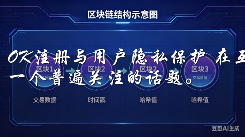 OK注册与用户隐私保护 在互联网时代，用户隐私保护已成为一个普遍关注的话题。