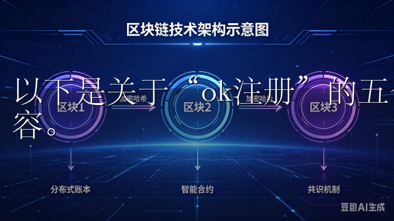 以下是关于“ok注册”的五个扩展标题以及每个标题的文章内容。
