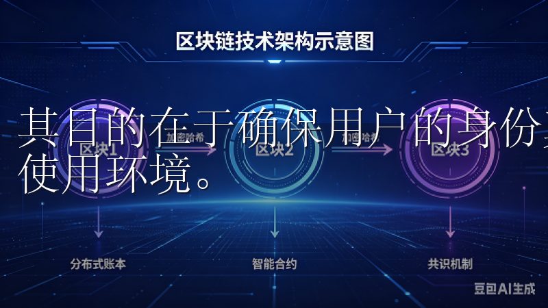 其目的在于确保用户的身份真实性，同时为用户提供一个安全的使用环境。