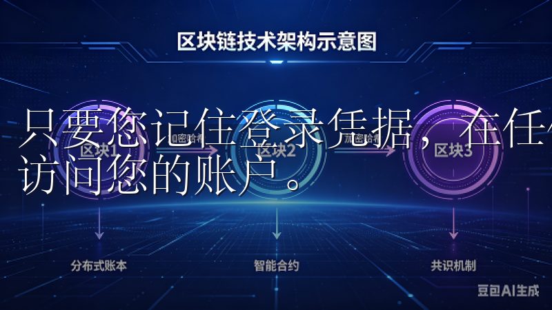 只要您记住登录凭据，在任何设备上都能够轻松登录，随时随地访问您的账户。