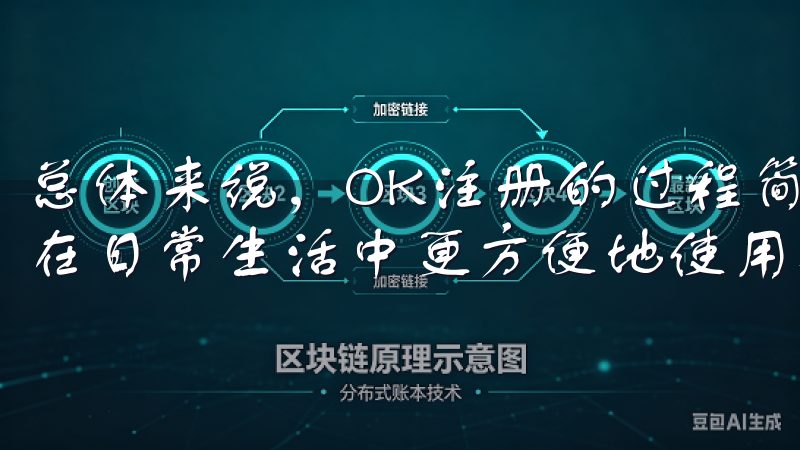 总体来说，OK注册的过程简单易懂，而掌握这些步骤能够让您在日常生活中更方便地使用各种在线服务。