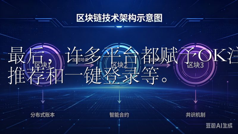 最后，许多平台都赋予OK注册额外的功能，例如个性化的用户推荐和一键登录等。