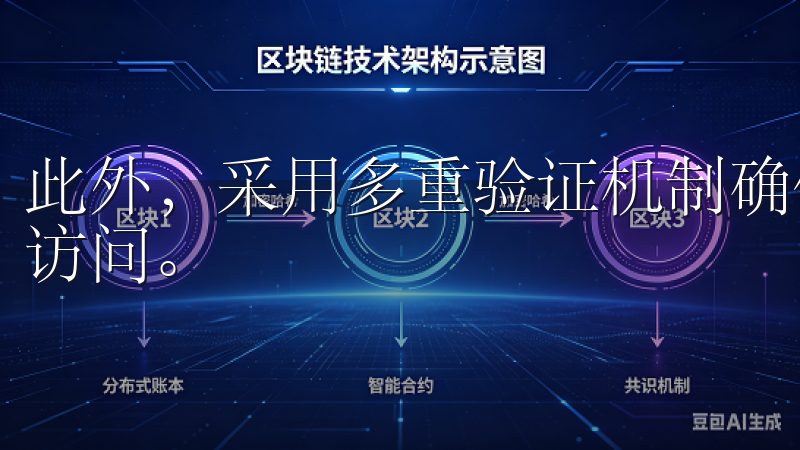 此外，采用多重验证机制确保了账户的安全，防止了未经授权的访问。