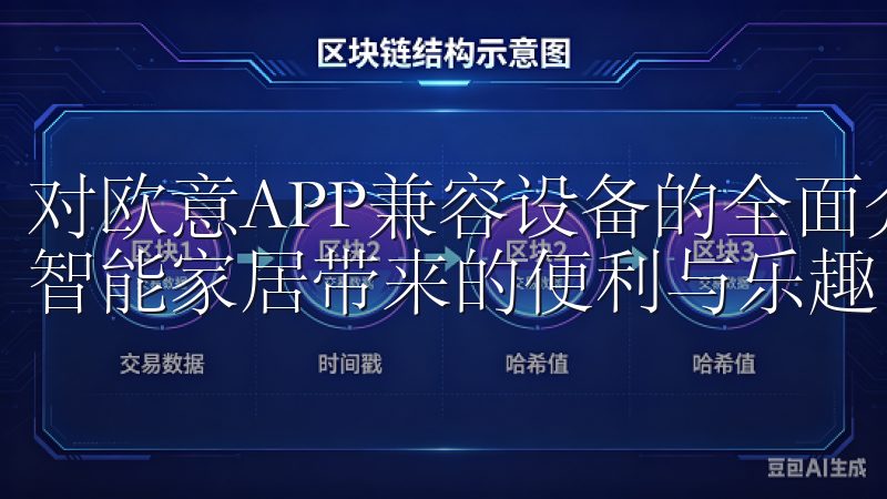 对欧意APP兼容设备的全面介绍，希望能帮助更多用户领略到智能家居带来的便利与乐趣。