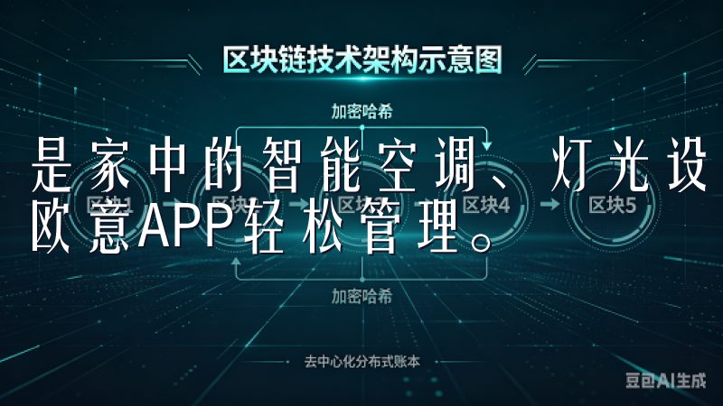 是家中的智能空调、灯光设备，还是安全监控系统，用户都可以欧意APP轻松管理。