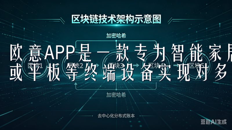 欧意APP是一款专为智能家居设备设计的控制软件，可以手机或平板等终端设备实现对多种智能产品的远程控制。
