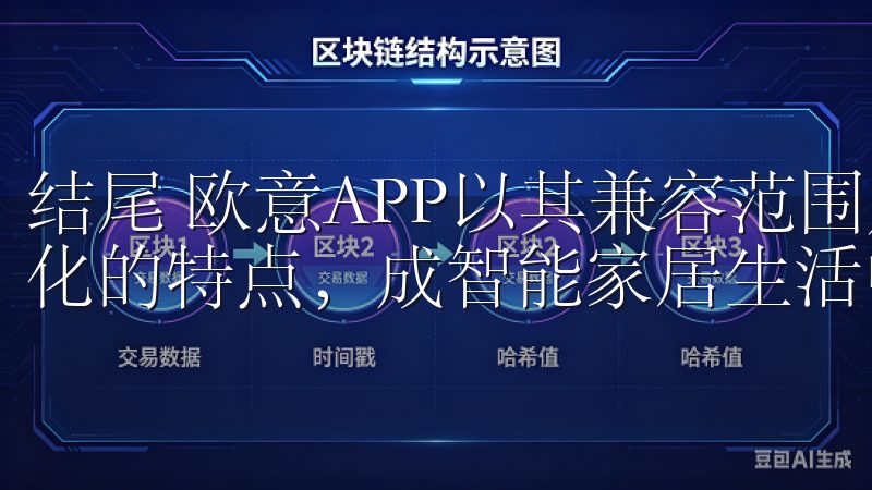结尾 欧意APP以其兼容范围广、用户友好、高安全性和智能化的特点，成智能家居生活中不可或缺的一部分。