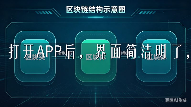 打开APP后，界面简洁明了，各种功能一目了然。