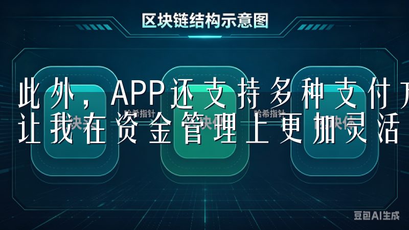 此外，APP还支持多种支付方式，包括银行卡和电子钱包，这让我在资金管理上更加灵活和方便。