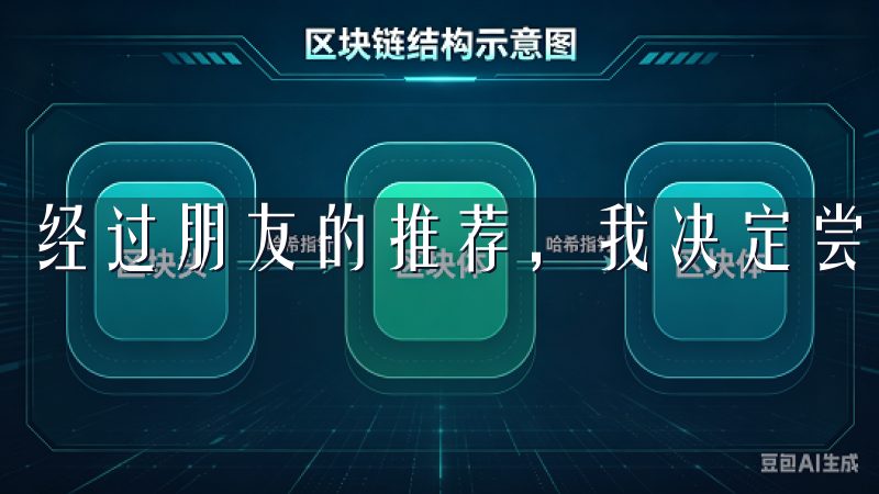经过朋友的推荐，我决定尝试一下OK交易所APP。