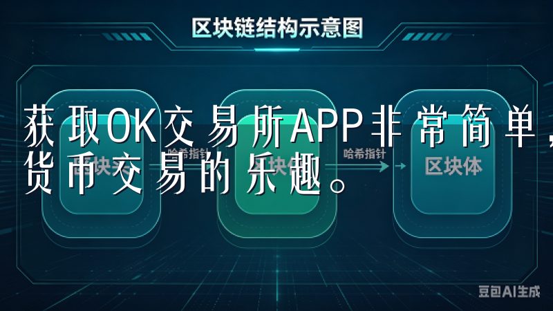 获取OK交易所APP非常简单，只需几分钟，我就能享受数字货币交易的乐趣。