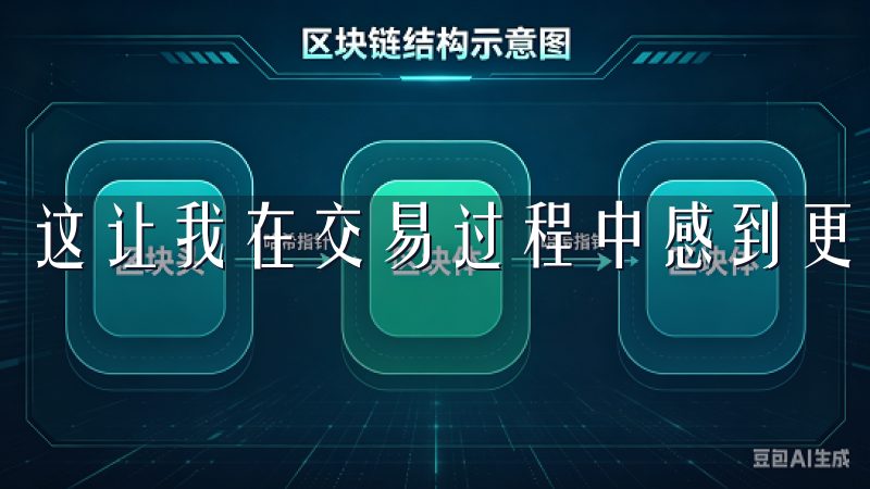 这让我在交易过程中感到更加安心和自信。