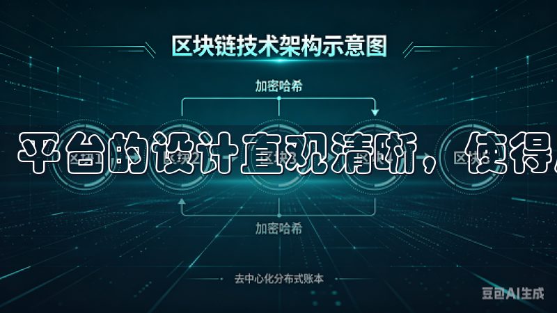 平台的设计直观清晰，使得用户可以轻松找到所需的功能。