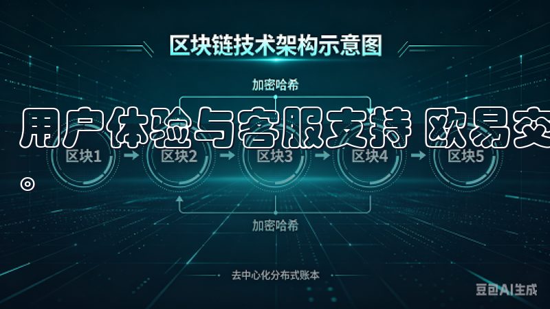 用户体验与客服支持 欧易交易所一直以来将用户体验放在首位。