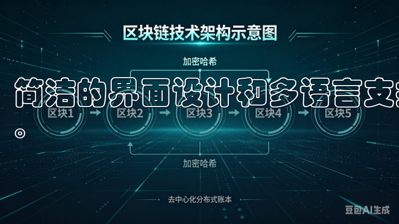 简洁的界面设计和多语言支持，提升您的操作便捷性和交易效率。
