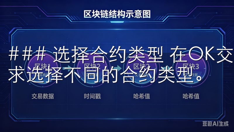 ### 选择合约类型 在OK交易所，用户可以根据自己的需求选择不同的合约类型。