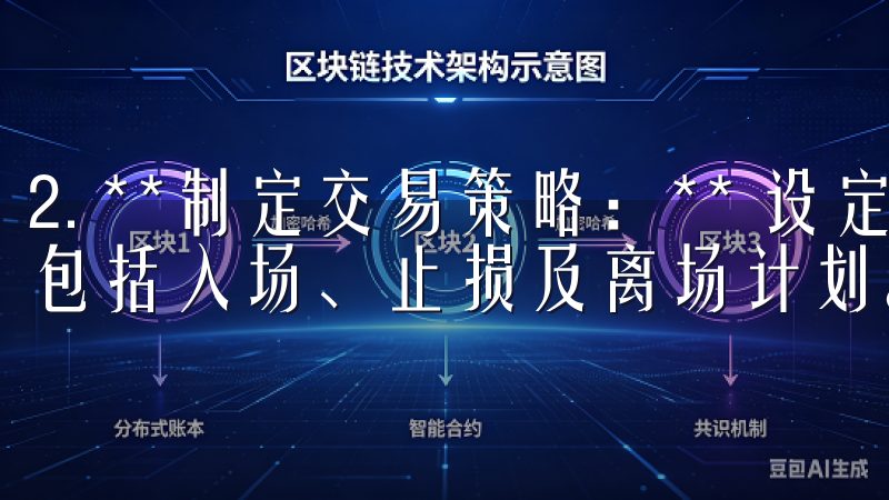 2. **制定交易策略：** 设定清晰的交易目标和策略，包括入场、止损及离场计划。
