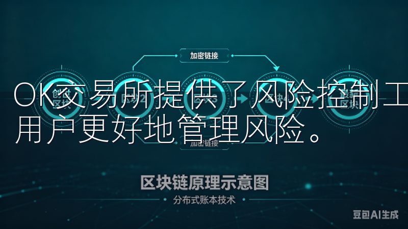OK交易所提供了风险控制工具，如跌破止损和强平提示，帮助用户更好地管理风险。