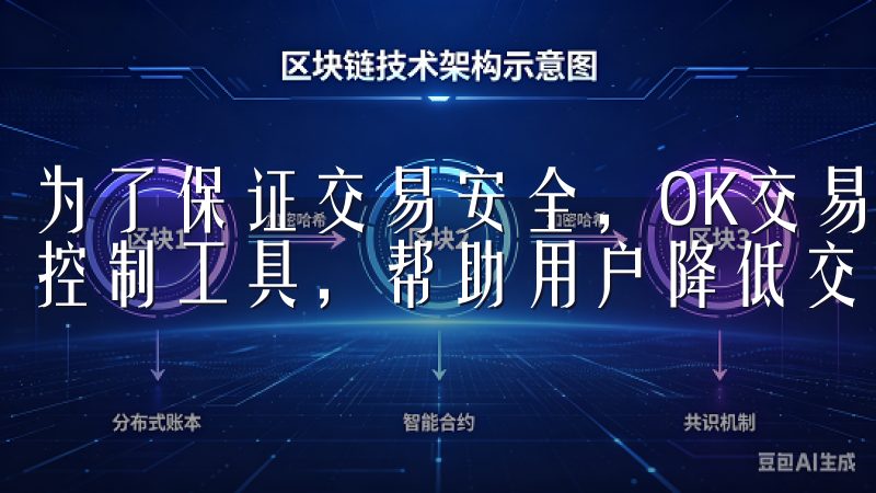 为了保证交易安全，OK交易所提供了丰富的保证金模式和风险控制工具，帮助用户降低交易风险。
