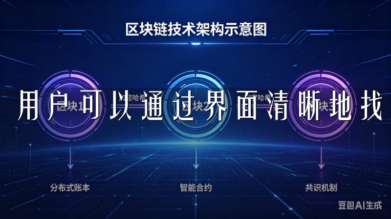 用户可以通过界面清晰地找到各种合约的详细信息。