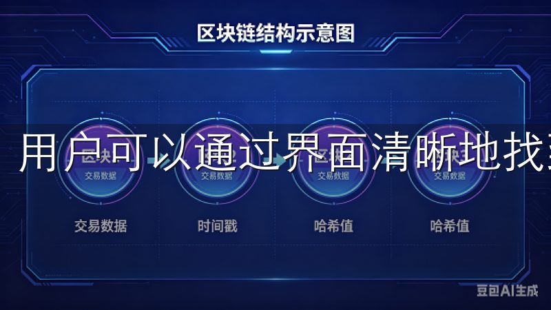 用户可以通过界面清晰地找到各种合约的详细信息。