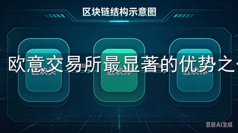 欧意交易所最显著的优势之一就是其丰富的币种选择。