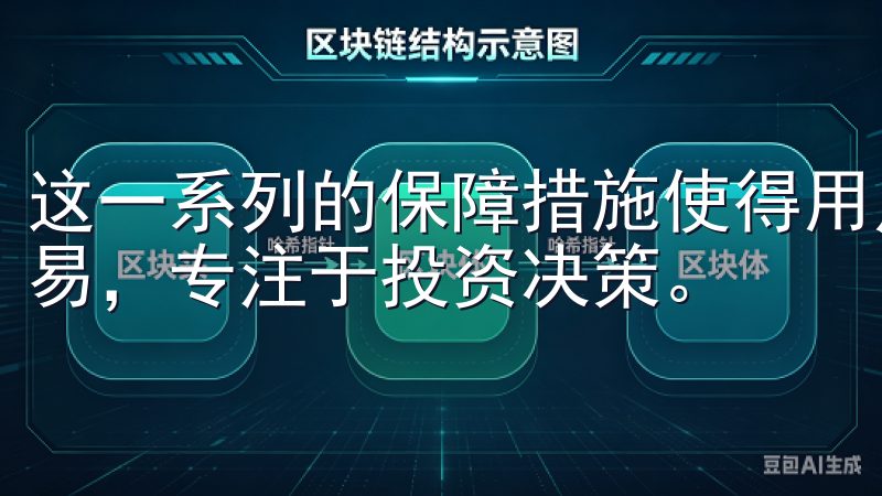 这一系列的保障措施使得用户能够更加安心地欧意交易所进行交易，专注于投资决策。