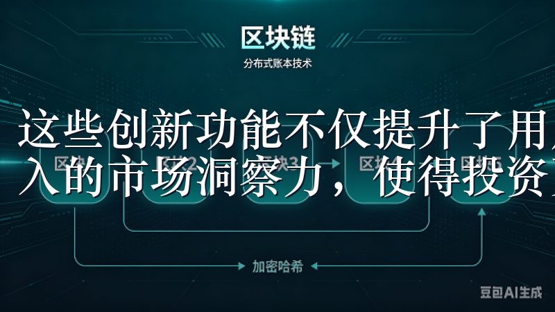 这些创新功能不仅提升了用户的交易效率，也为他们提供了更深入的市场洞察力，使得投资更加明智。