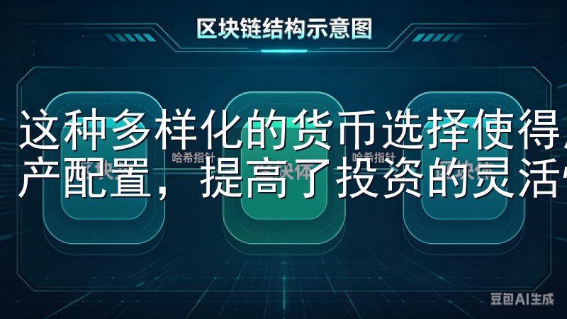 这种多样化的货币选择使得用户能够根据市场潮流进行灵活的资产配置，提高了投资的灵活性。