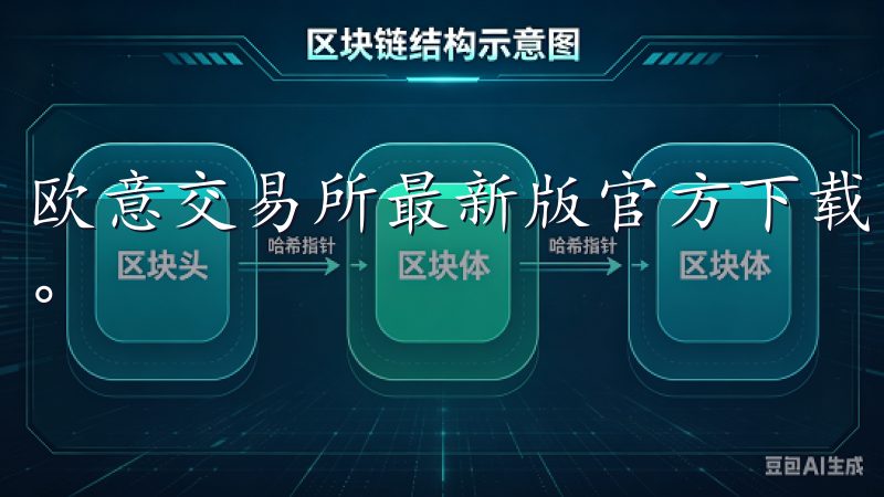 欧意交易所最新版官方下载，提供安全便捷的数字资产交易平台。