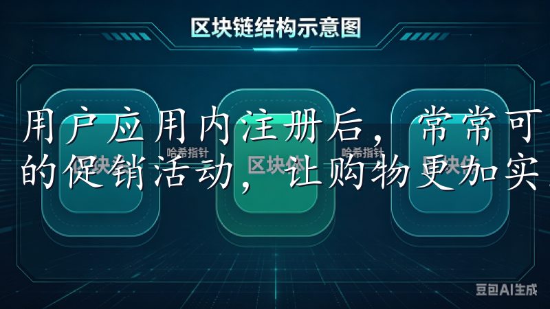 用户应用内注册后，常常可以获得独特的折扣信息，还有不定期的促销活动，让购物更加实惠。