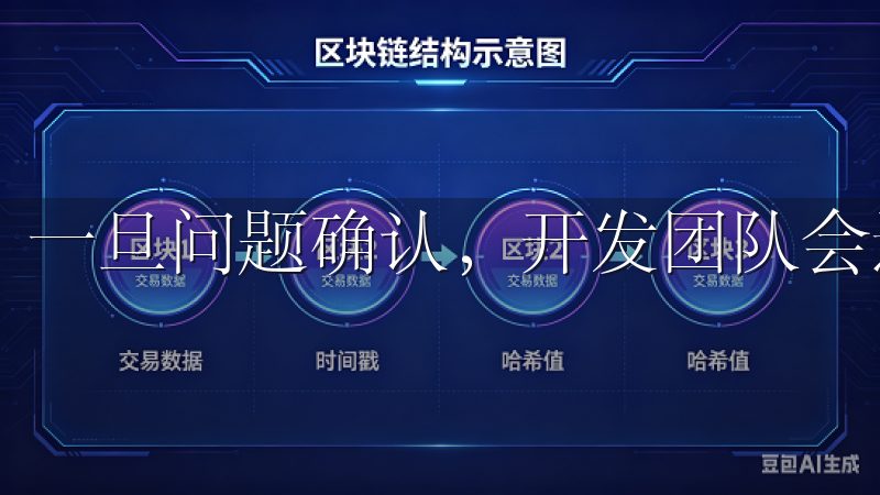 一旦问题确认，开发团队会迅速响应。