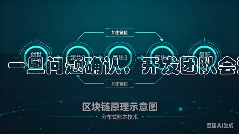 一旦问题确认，开发团队会迅速响应。