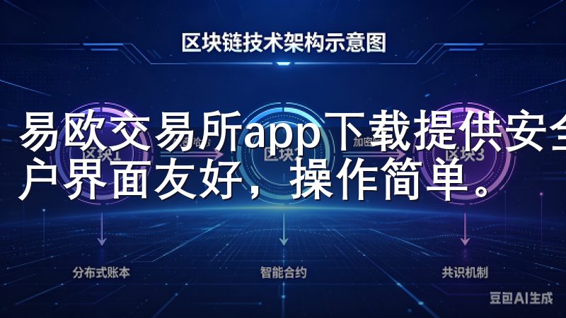 易欧交易所app下载提供安全、高效的数字资产交易体验，用户界面友好，操作简单。