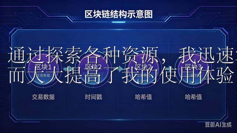 通过探索各种资源，我迅速掌握了快速获取使用技巧的方法，从而大大提高了我的使用体验。