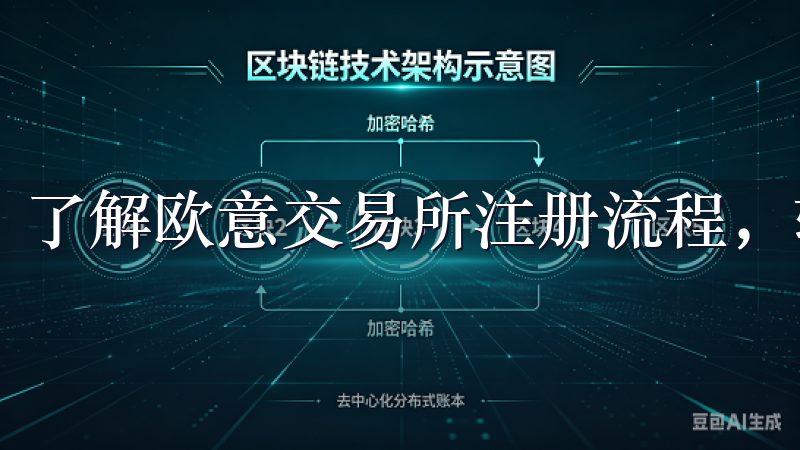了解欧意交易所注册流程，轻松开启您的交易之旅。