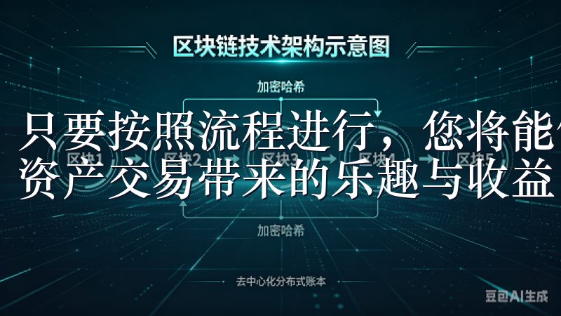 只要按照流程进行，您将能够顺利开启您的投资之旅，享受数字资产交易带来的乐趣与收益。