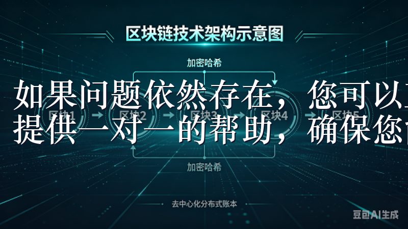 如果问题依然存在，您可以直接联系客服团队，工作人员将为您提供一对一的帮助，确保您能顺利完成注册并开始交易。