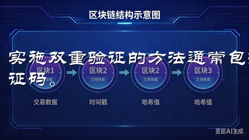 实施双重验证的方法通常包括短信验证和移动应用程序生成的验证码。