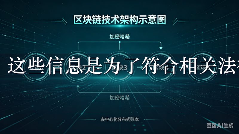 这些信息是为了符合相关法律法规,并确保交易的安全性。