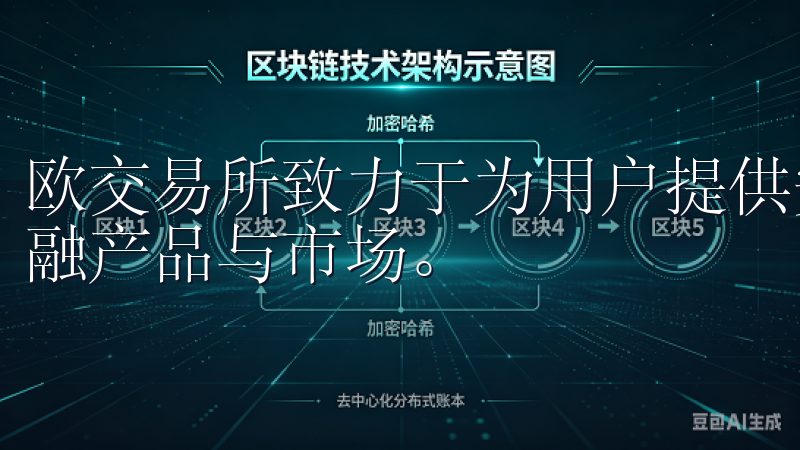 欧交易所致力于为用户提供安全、高效的交易平台，涵盖多种金融产品与市场。