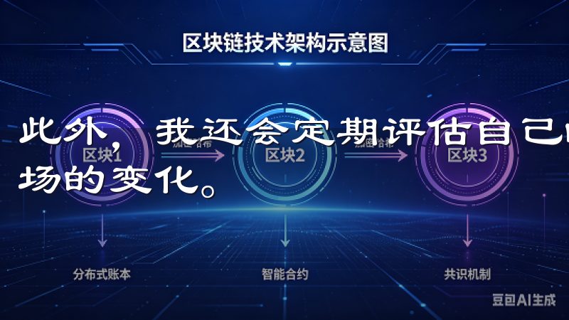 此外，我还会定期评估自己的投资组合，及时调整策略以应对市场的变化。
