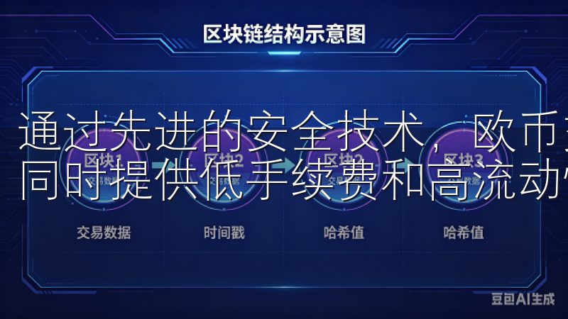 通过先进的安全技术，欧币交易所确保用户资产的全方位保护，同时提供低手续费和高流动性，优化交易体验。