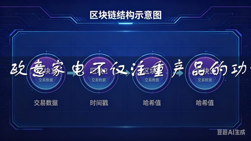 欧意家电不仅注重产品的功能性，更注重用户的使用体验。